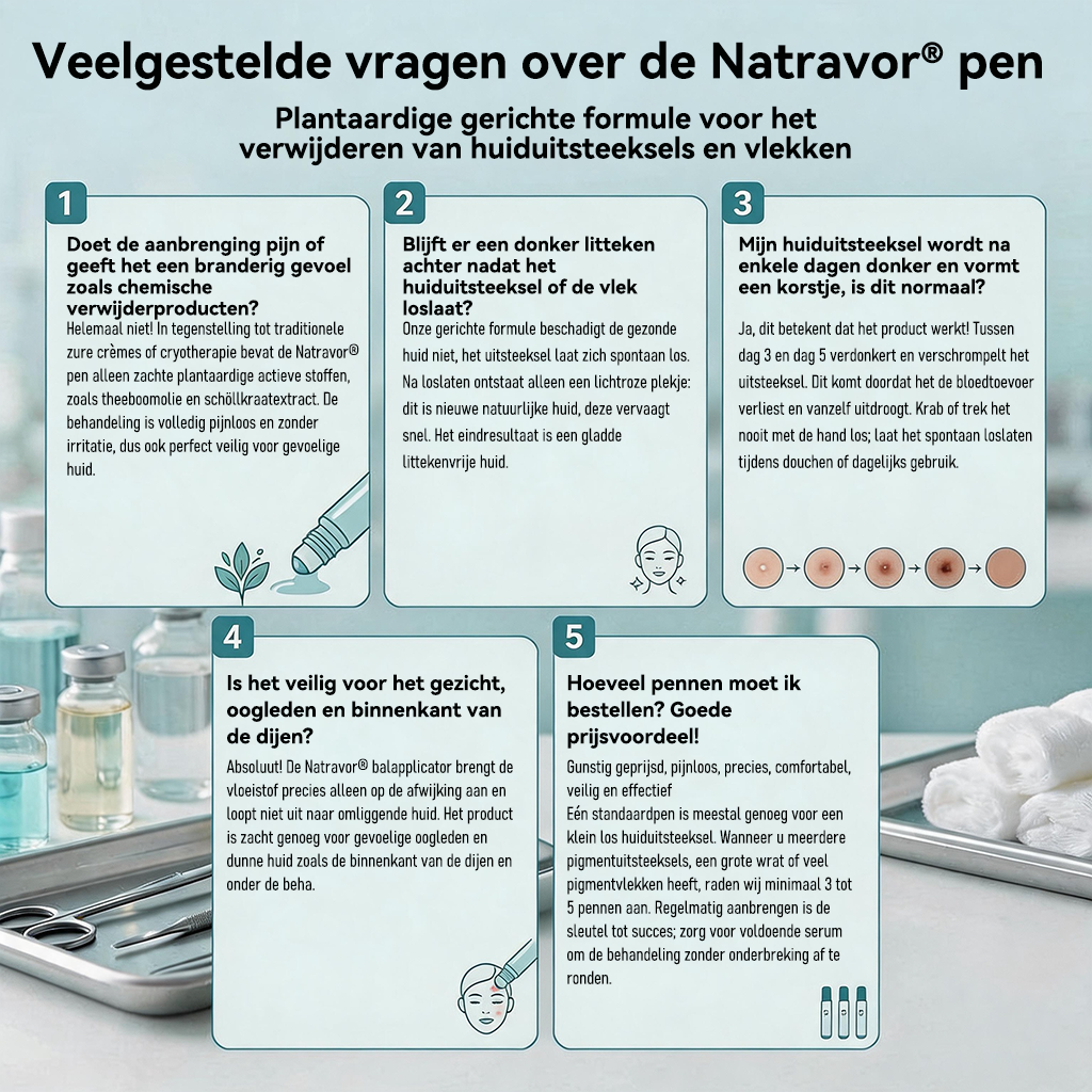 Officiële merkshop | 🖊️Natravor® 7-daagse wratten- en vlekkenverwijderaar (pijnstillende applicator voor nauwkeurig aanbrengen, laat geen littekens achter)🌳
